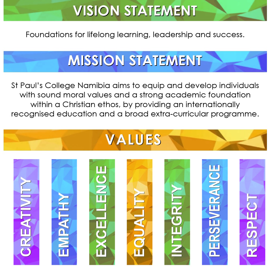 St Pauls College - Vision and Mission Statement and Values - 2023-v2